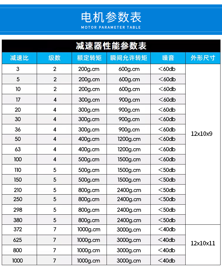 GM12齿轮箱_07.jpg